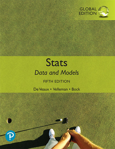 WeAreDevs  Stats, Channel Statistics & Analytics